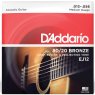 80/20 Bronze