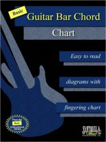 Basic Guitar Bar Chord Chart