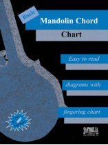 Basic Mandolin Chord Chart Basic Mandolin Chord Chart