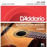 Gypsy Jazz