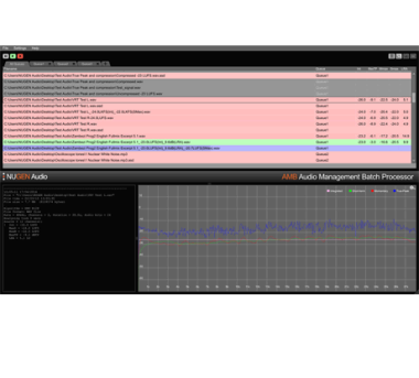 NUGEN Audio - AMB Upmix Module - Download