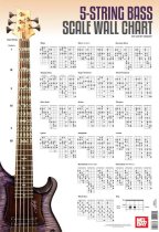 Wall Chart | Dozier 5-String Bass Scale