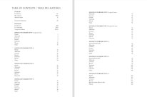 Weiss | The London Manuscript, vol. 1 for solo guitar