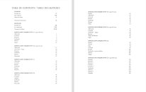 Weiss | The London Manuscript, vol. 2 for solo guitar